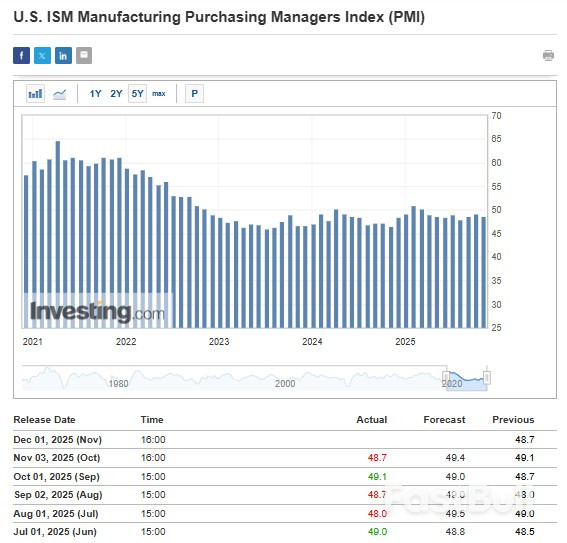 USD/JPY: Bulls Target Breakout Toward 159 After Testing Key Resistance Zone_1