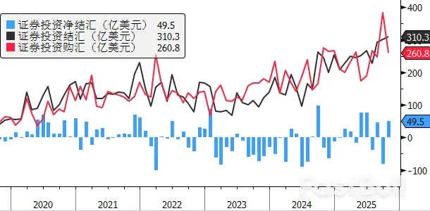 亚洲货币集体摆烂,人民币一枝独秀_5 亚洲货币集体摆烂,人民币一枝独秀_5