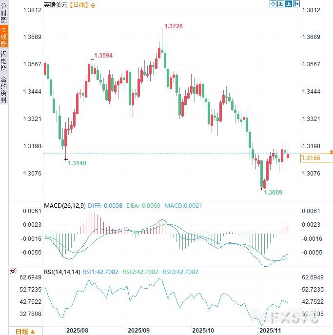 英财相预算案陷两难市场紧盯_2 英财相预算案陷两难市场紧盯_2