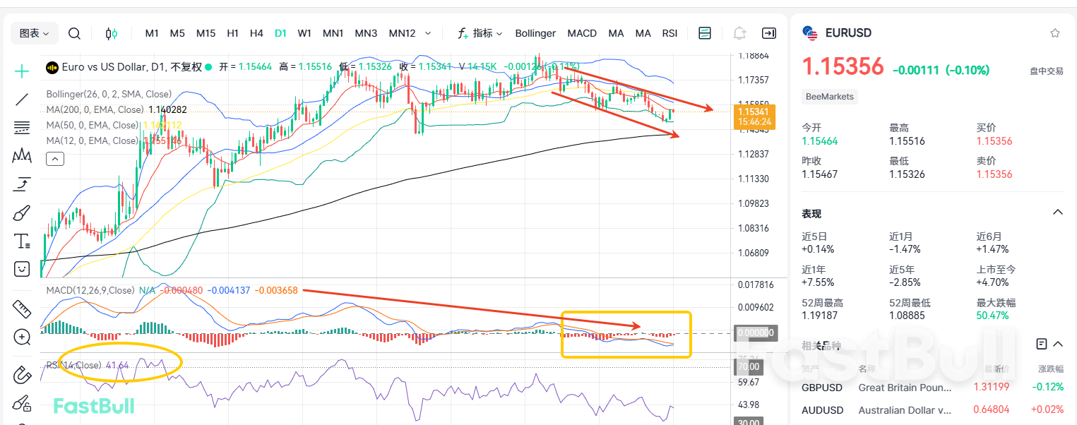 อุตสาหกรรมเยอรมันตกต่ำ – ตะวันตกกำลังวางกับดักกระทิงหรือไม่?_1