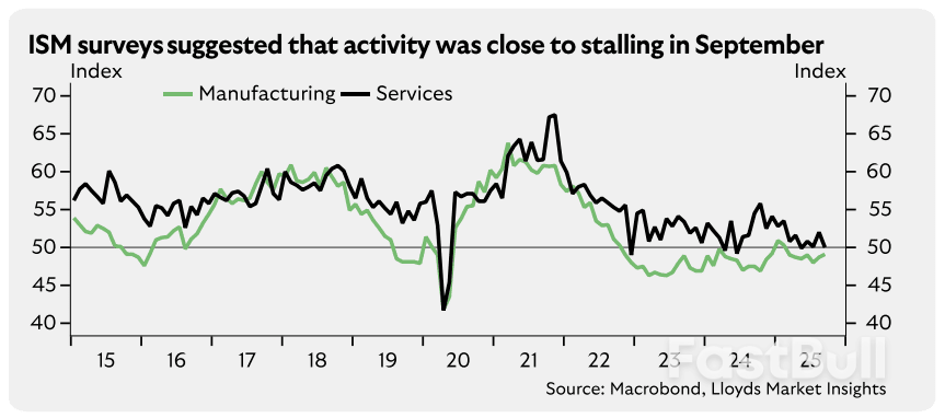 توقعات سعر الجنيه الإسترليني مقابل الدولار الأمريكي للأسبوع القادم: ثبات قوي عند مستوى الدعم_2