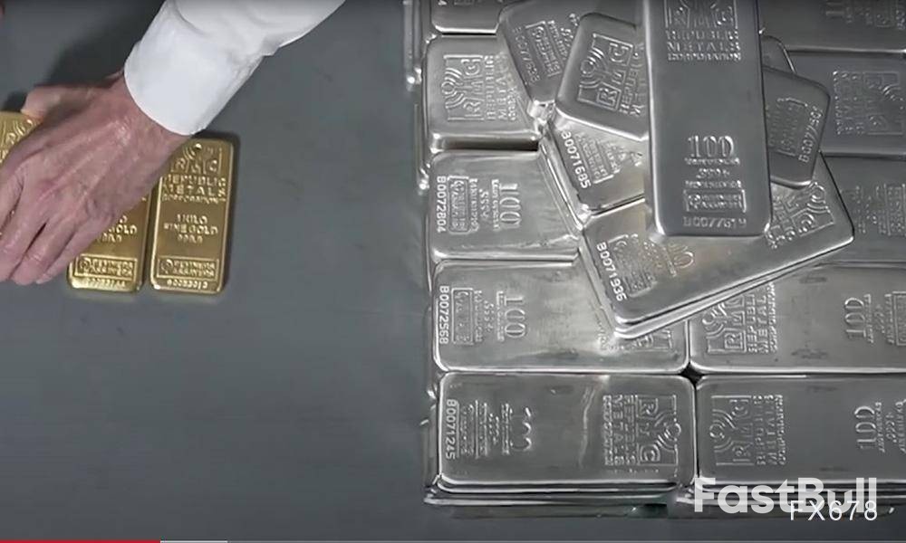 美元弱避险升，白银涨势能否持续？_1