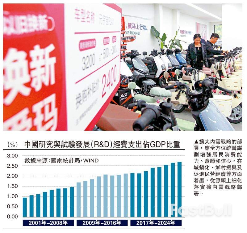 中国“十五五”规划的新动能新图景_1 中国“十五五”规划的新动能新图景_1