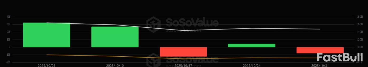 比特幣最大買家為何不再「瘋狂掃貨」? _3 比特幣最大買家為何不再「瘋狂掃貨」? _3