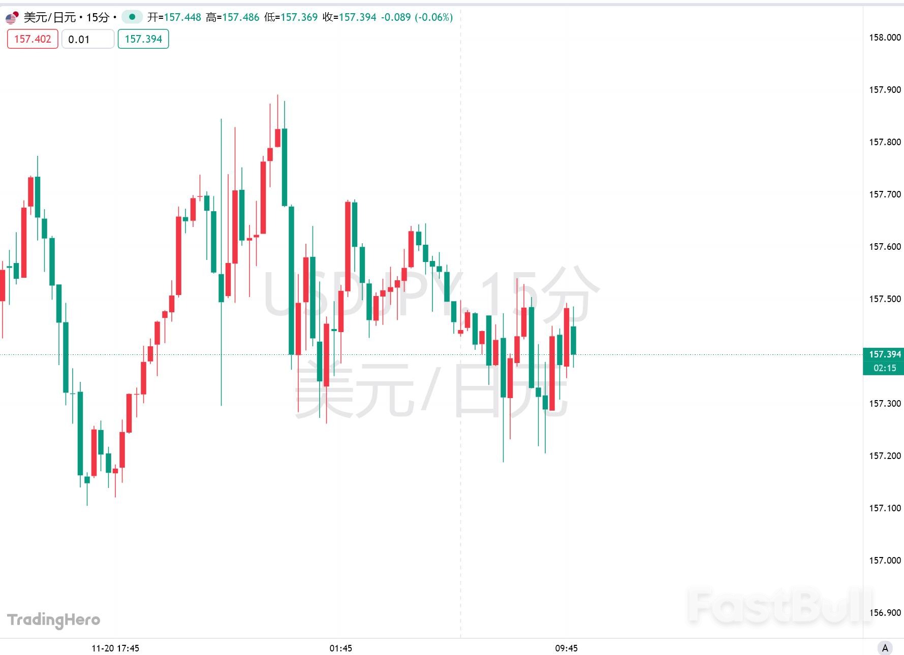 日本或干预汇市，警惕长周末突袭_1