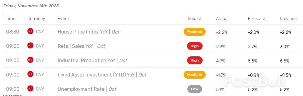 แนวโน้มจีนอ่อนแอลงเนื่องจากภาวะตลาดที่อยู่อาศัยซบเซาลงและความต้องการลดลง_3