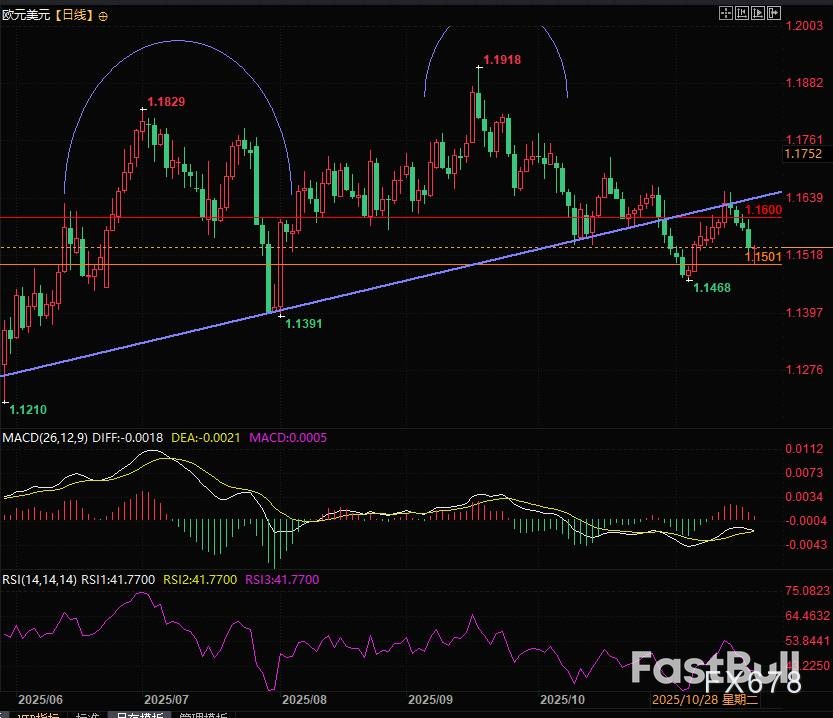 9月非农数据只是看着好?欧元乘势狂涨_2 9月非农数据只是看着好?欧元乘势狂涨_2
