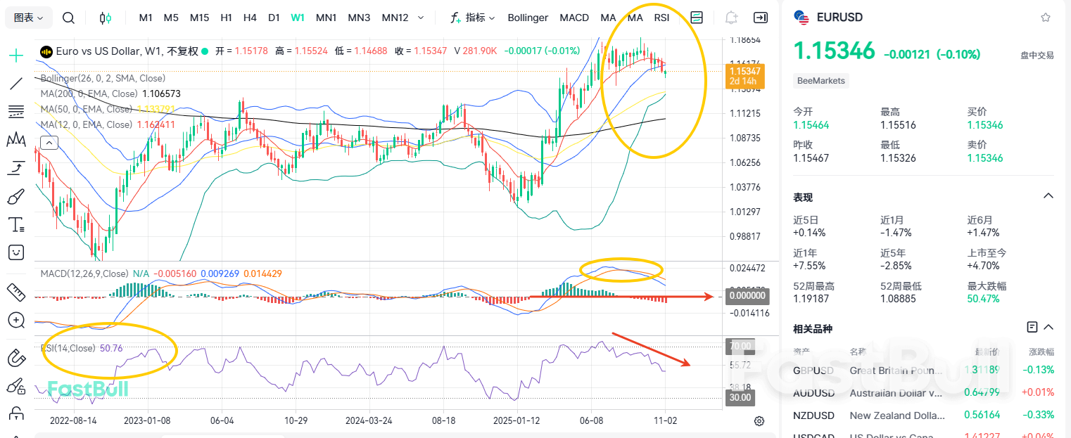 อุตสาหกรรมเยอรมันตกต่ำ – ตะวันตกกำลังวางกับดักกระทิงหรือไม่?_2