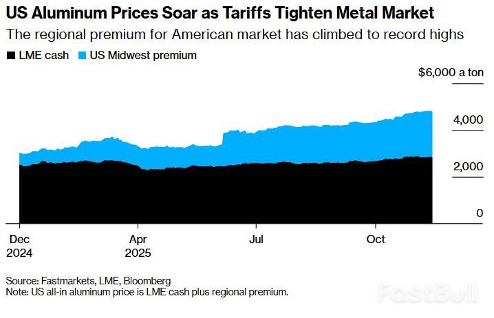 AI时代,铝正走向“超级周期”_1 AI时代,铝正走向“超级周期”_1
