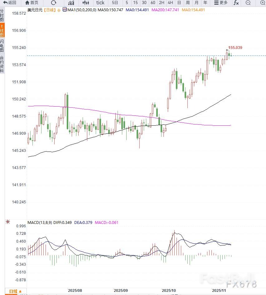 1444 吨黄金！辽宁探明新中国最大金矿- FastBull