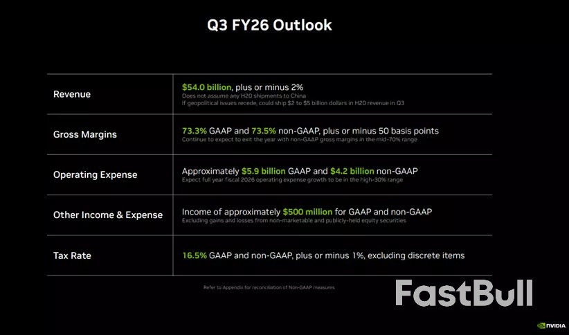 NVIDIA 2026년 3분기 실적 미리보기: 블랙웰 램프로 데이터 센터 매출 확대_2 NVIDIA 2026년 3분기 실적 미리보기: 블랙웰 램프로 데이터 센터 매출 확대_2