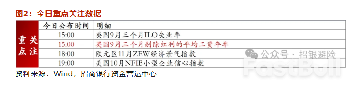 美国最高法院审理关税案件，对汇率影响如何？_3