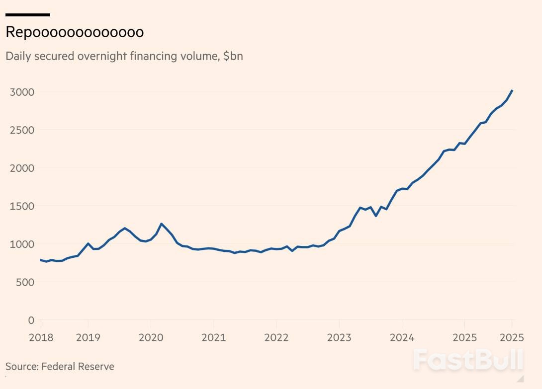 印钞机或年底重启美联储看跌期权将至_3