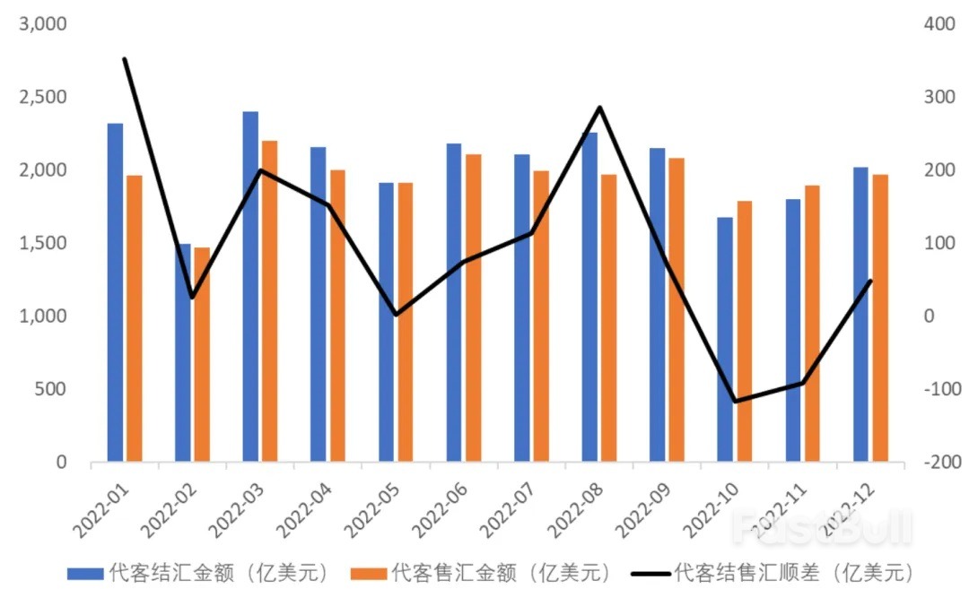 人民币汇率年底会三价合一吗?_3 人民币汇率年底会三价合一吗?_3