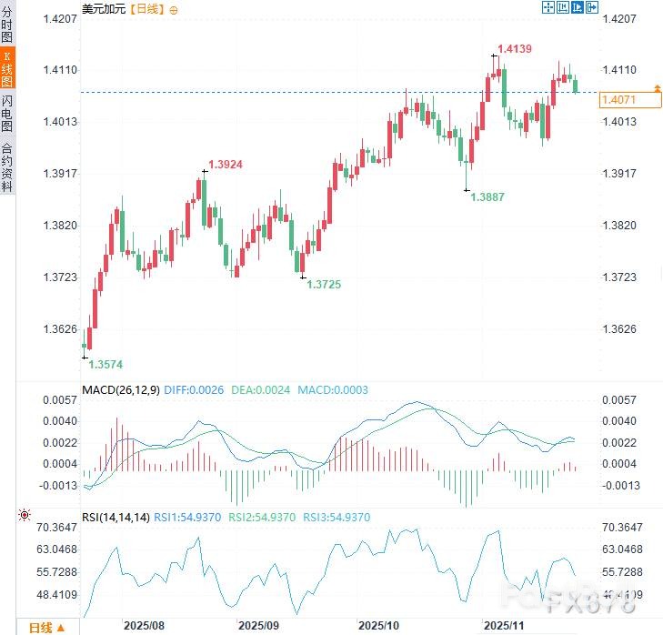 卡尼将宣布新策支持遭美关税打击的钢铁业_1