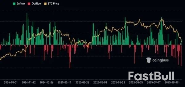 Crypto Bloodbath Stalls: Is A Bottom In?_1