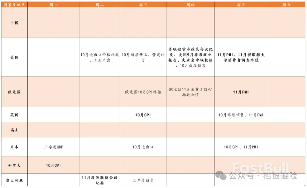 黄金将呈阶段性震荡_1