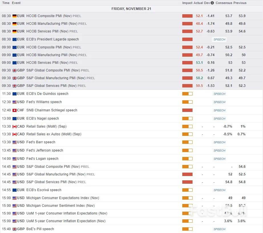 Euro Area Business Activity Remains Solid as EUR/USD Hovers Near Key Levels_1 Euro Area Business Activity Remains Solid as EUR/USD Hovers Near Key Levels_1