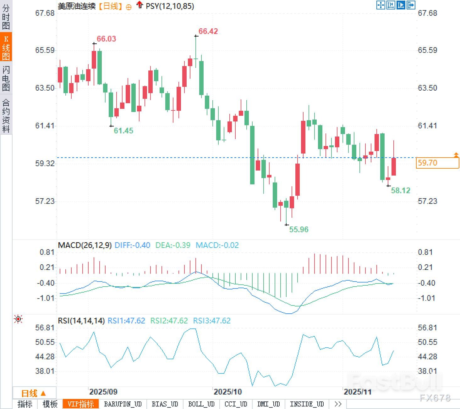 美製裁在即，俄油巨頭斷臂求生？ _2