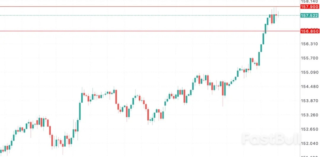 日元危机模式启动_1