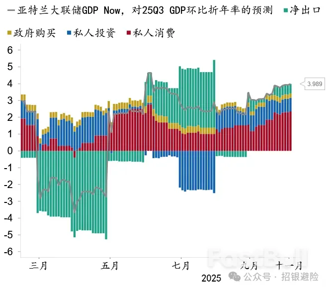 为什么美国经济不错却就业差？_1