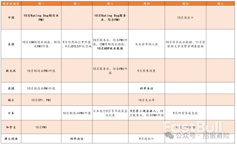 中美谈判传来利好_1