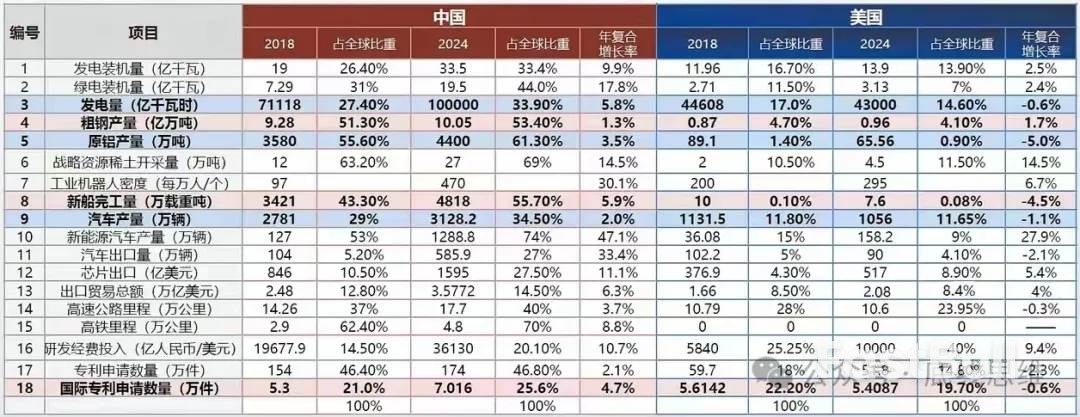 美國面對的局面十分兇險_5