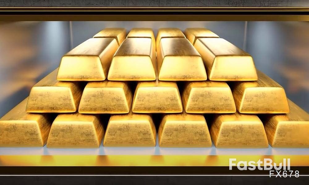 金價10月上漲逾3%!但聯準會鷹派圍剿下,本週資料定生死_1 金價10月上漲逾3%!但聯準會鷹派圍剿下,本週資料定生死_1