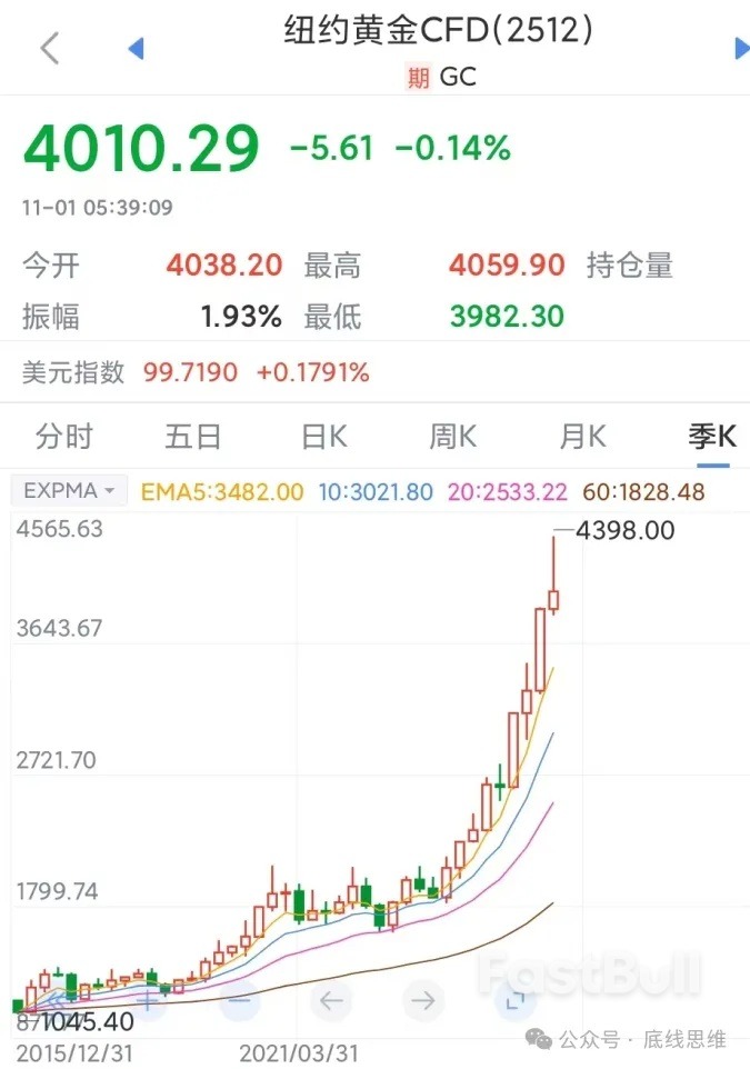 美國面對的局面十分兇險_3