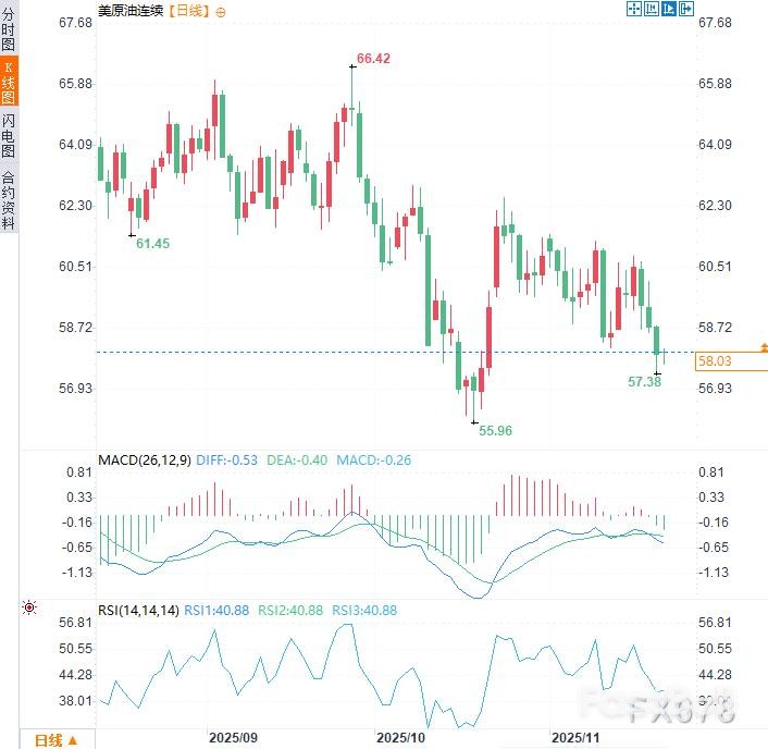 美称俄乌和谈有进展但安全问题未解_2