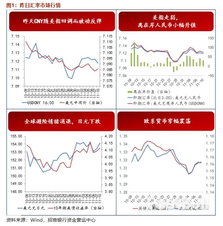 英镑兑美元:反弹拐点已现?_3 英镑兑美元:反弹拐点已现?_3