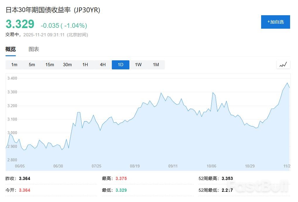 德银：日本股债汇三杀比美股更堪忧_3