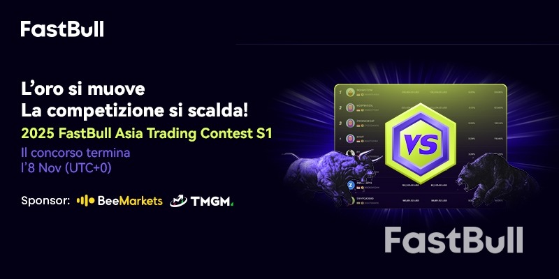 Il concorso di trading FastBull Asia S1 del 2025 è in pieno svolgimento!_1