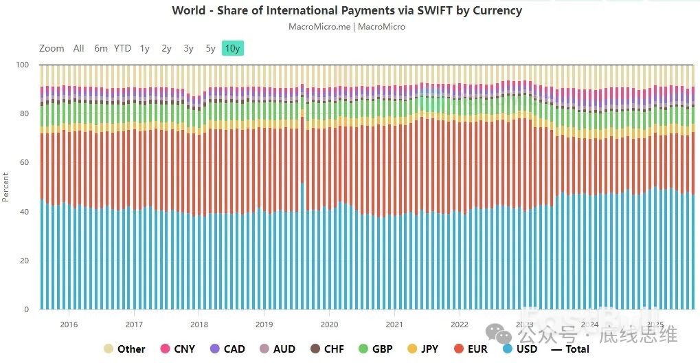 美國面對的局面十分兇險_4