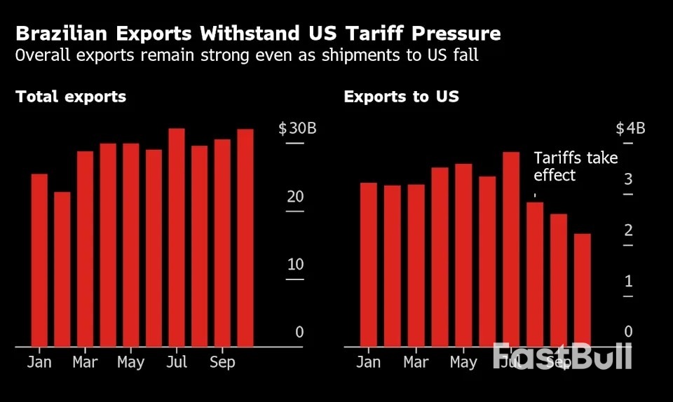 Lula Stares Down Trump and Scores Tariff Victory for Brazil_1 Lula Stares Down Trump and Scores Tariff Victory for Brazil_1