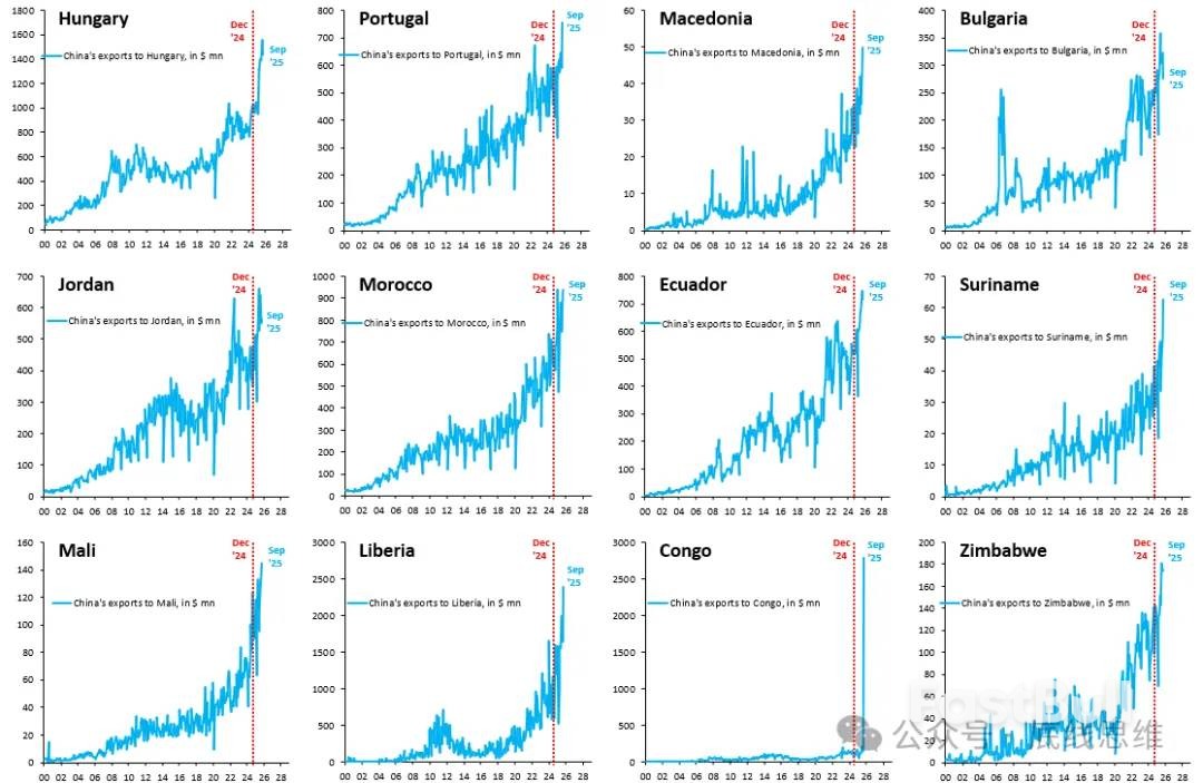 美國面對的局面十分兇險_1