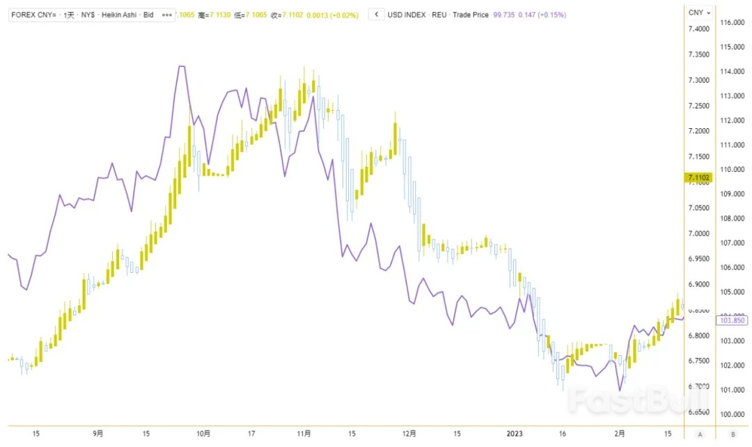 人民币汇率年底会三价合一吗?_2 人民币汇率年底会三价合一吗?_2
