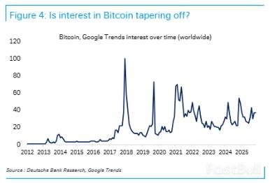 比特币暴跌逻辑大变：五重冲击来袭_3