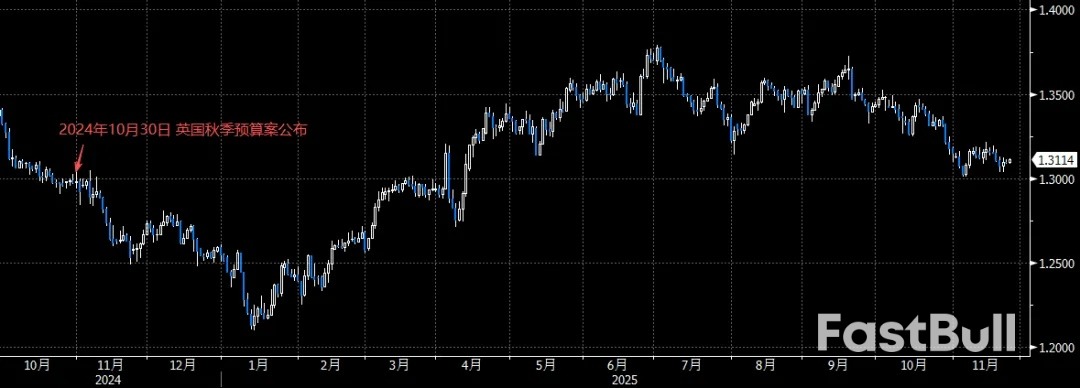 人民币指数创今年4月以来的新高_3