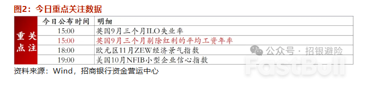 美国政府要重新开门了？_4