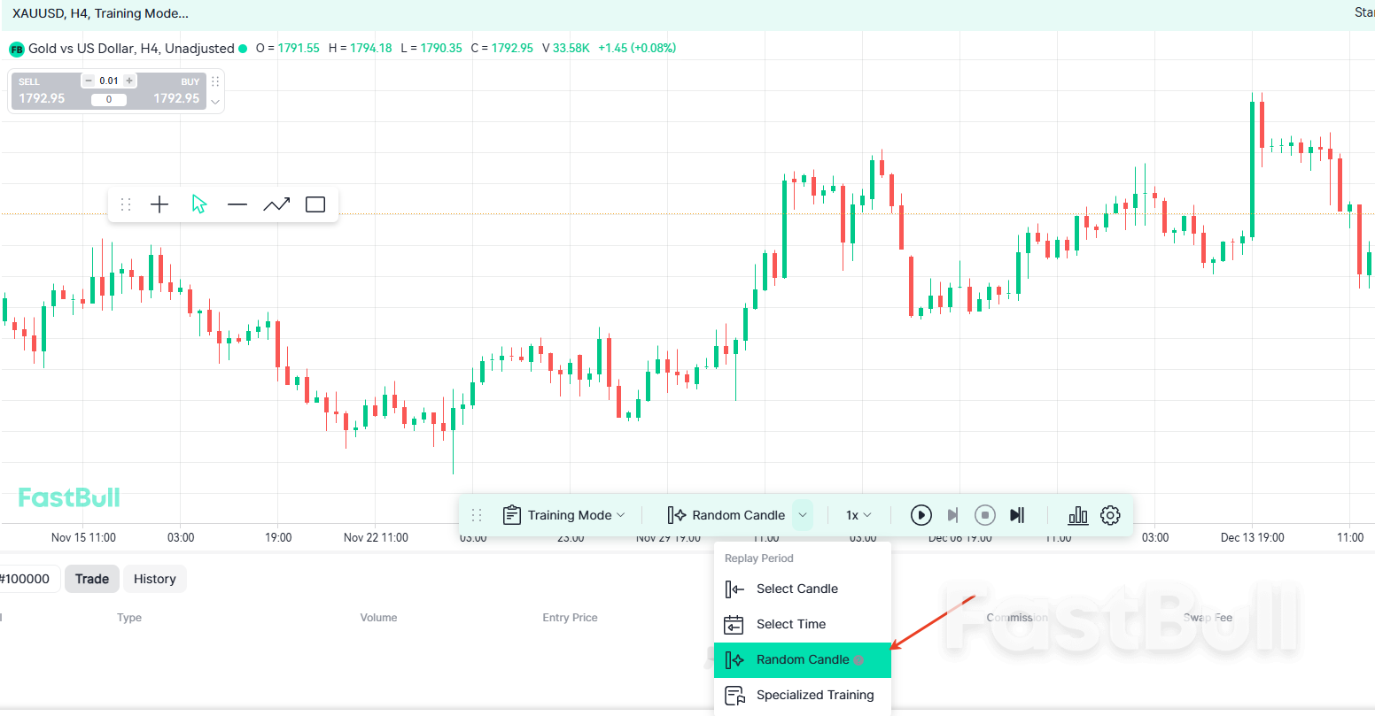 FastBull FREE Bar Replay Backtesting: lo strumento di formazione strategica definitivo per i trader_4 FastBull FREE Bar Replay Backtesting: lo strumento di formazione strategica definitivo per i trader_4