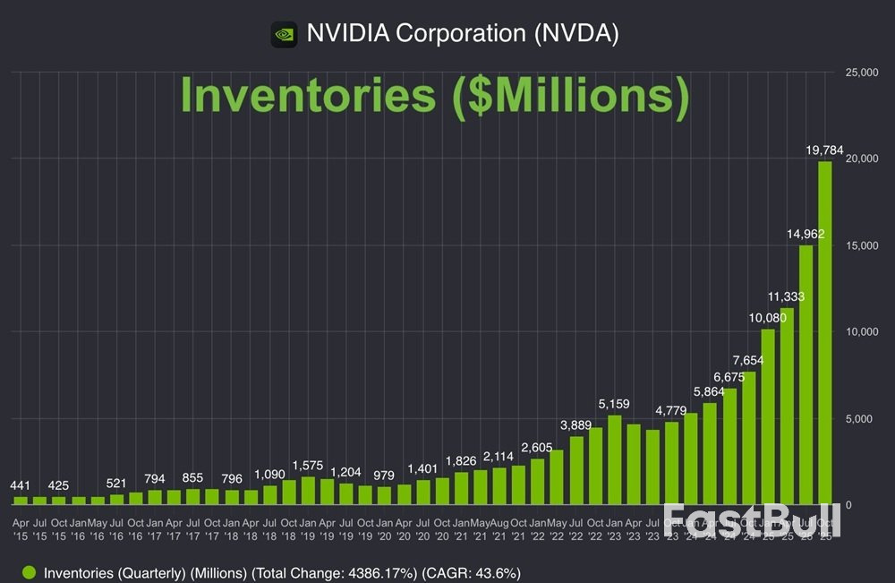 Rate Cut Odds Slip Due to Lack of Data_4 Rate Cut Odds Slip Due to Lack of Data_4
