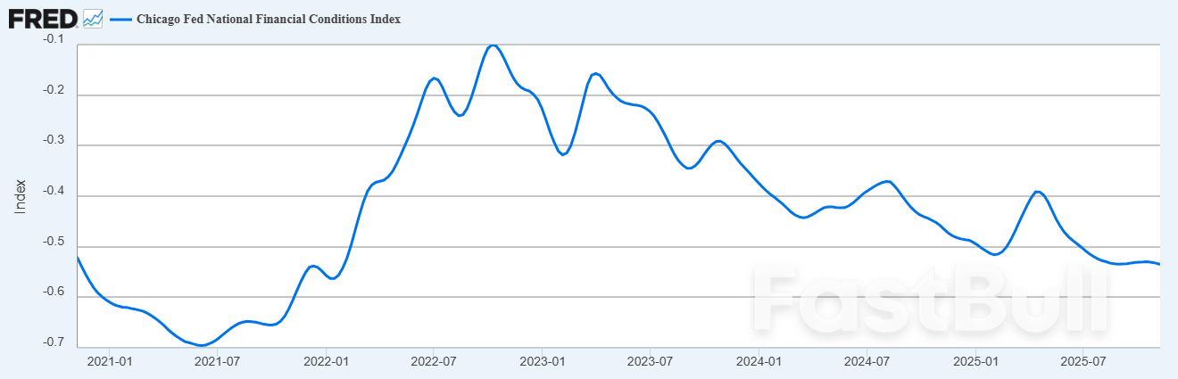ทองคำ vs. Bitcoin: การเปลี่ยนแปลงครั้งใหญ่สู่ความปลอดภัยในปี 2025 ที่ผันผวน_4 ทองคำ vs. Bitcoin: การเปลี่ยนแปลงครั้งใหญ่สู่ความปลอดภัยในปี 2025 ที่ผันผวน_4