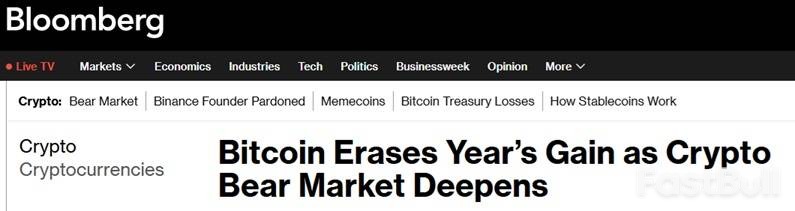 比特币暴跌抹平年度涨幅_1