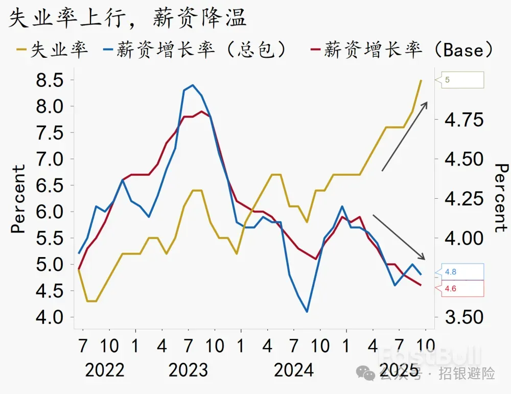 英镑兑美元:反弹拐点已现?_1 英镑兑美元:反弹拐点已现?_1