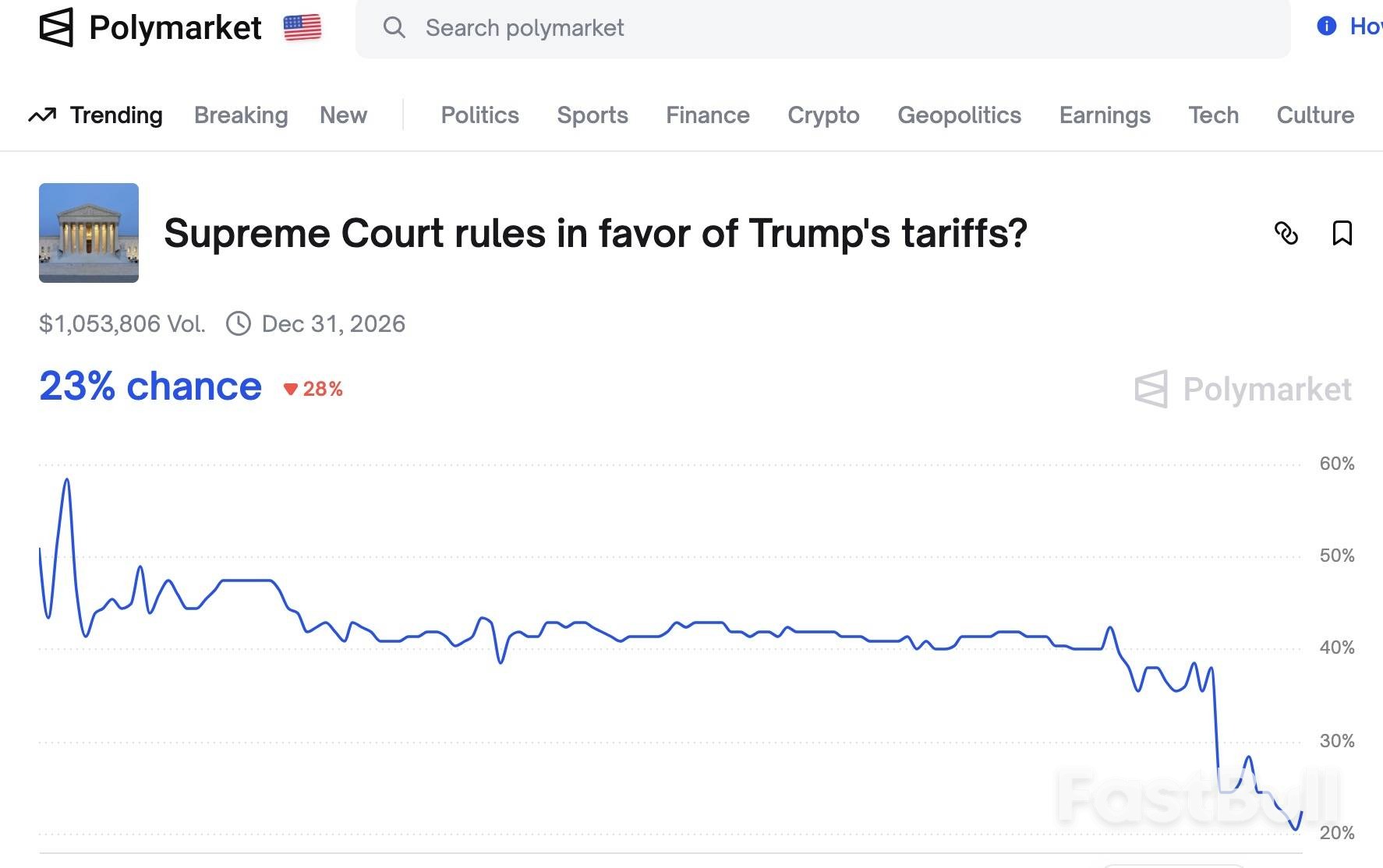 特朗普关税：2000美元的圣诞“劫”_6