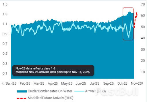 Oil Price News: $60 WTI Faces More Pain Ahead_3