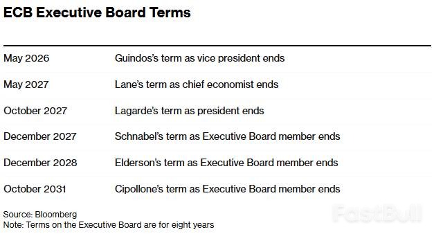 央行边界松动：欧洲央行为何涉足政治？_1