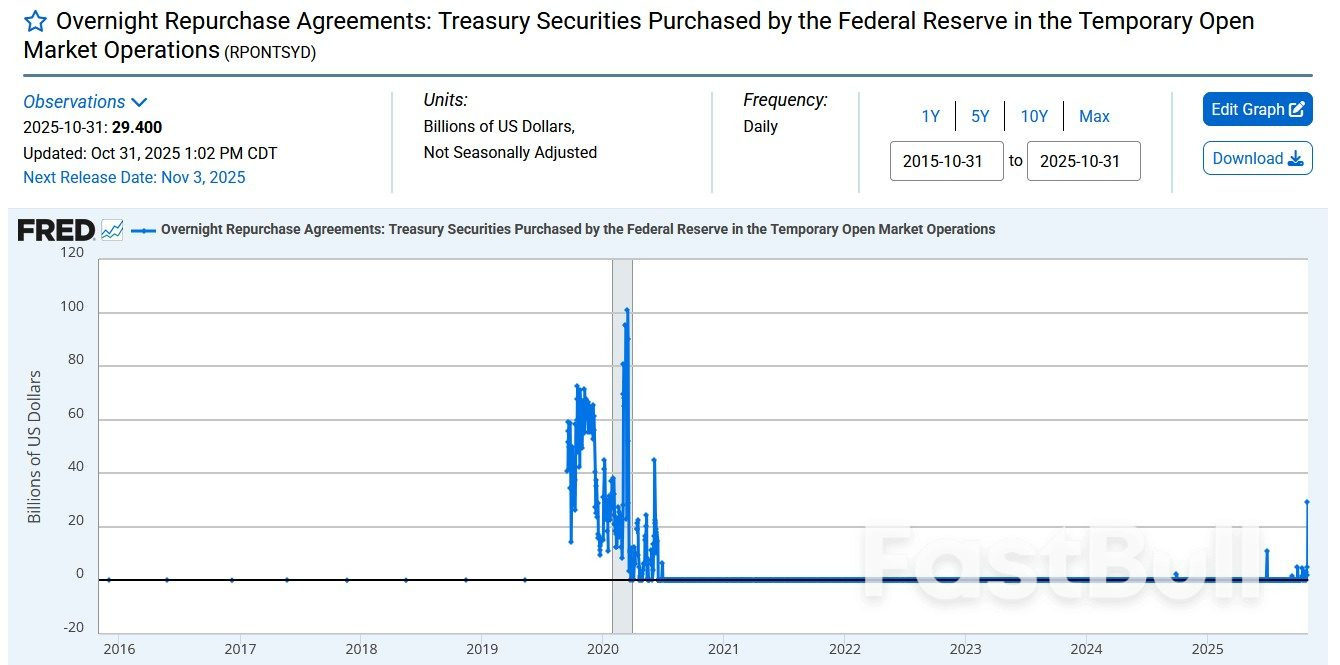 ผู้นำด้าน AI หันมาใช้ตลาดหนี้เนื่องจากกระแสเงินสดตึงตัวจากต้นทุนที่เพิ่มขึ้น_2 ผู้นำด้าน AI หันมาใช้ตลาดหนี้เนื่องจากกระแสเงินสดตึงตัวจากต้นทุนที่เพิ่มขึ้น_2