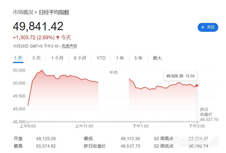 英伟达财报引爆AI股:反弹还是估值重置?_2 英伟达财报引爆AI股:反弹还是估值重置?_2